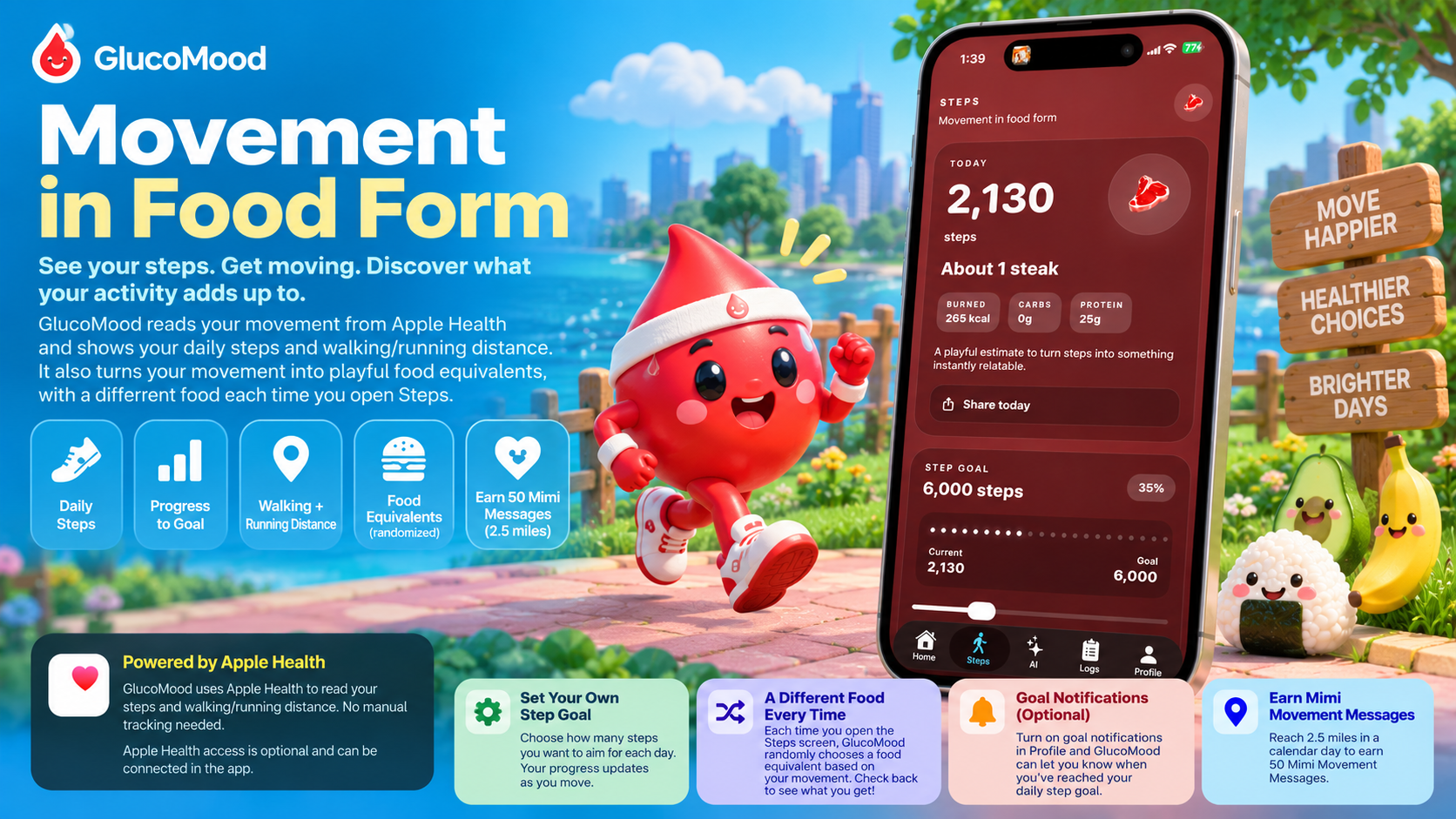 Movement in Food Form — see your steps, get moving, discover what your activity adds up to.