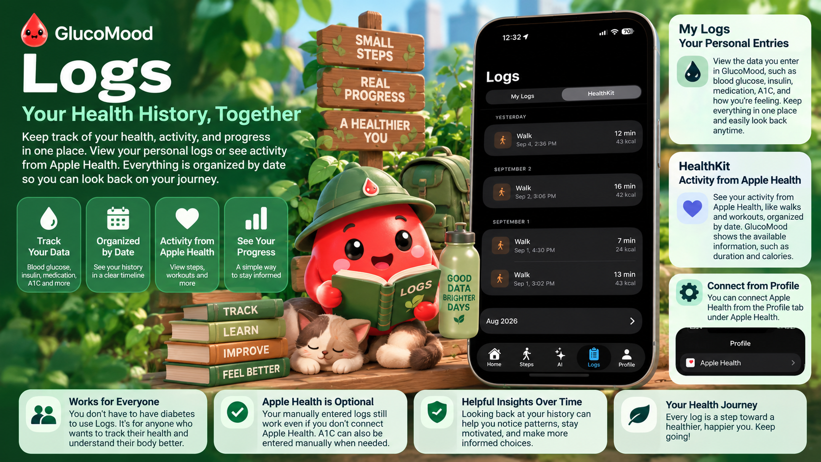 Logs — your health history, together.