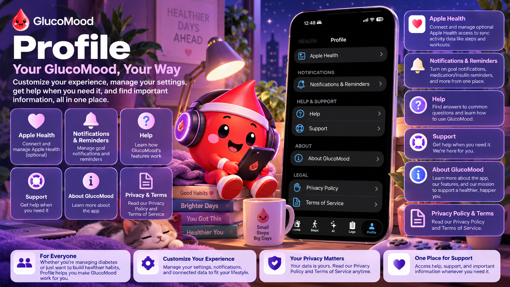 Profile — your GlucoMood, your way.
