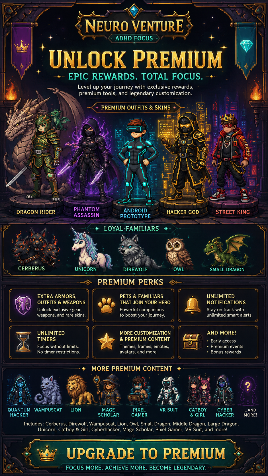 Neuro Venture Premium promotional showcase featuring example outfits, armor, familiars, and productivity perks